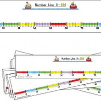 Student Number Line