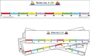 Student Number Line